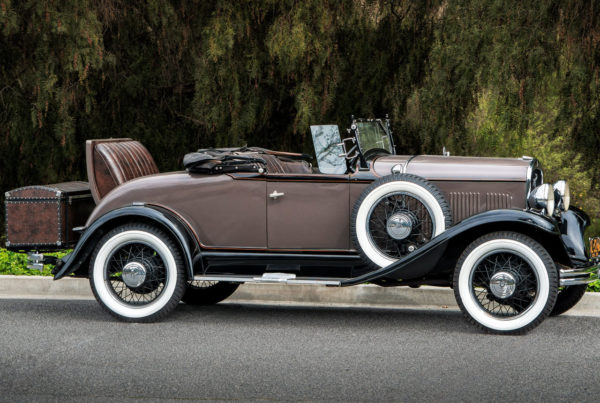 Od koła się zaczęło